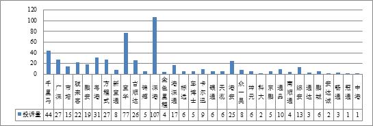考驾照难不难怎么选择驾校,为什么驾校考试特别难