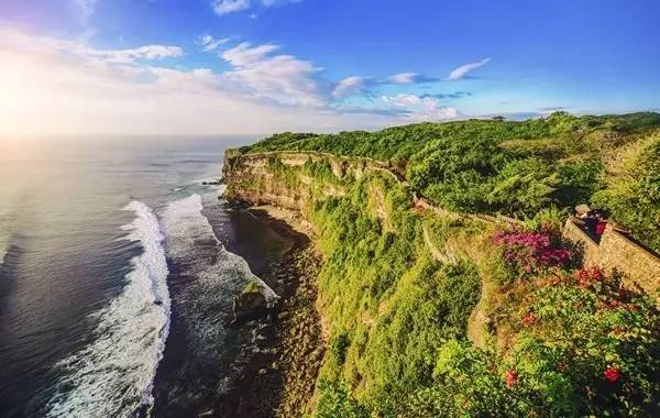 青年人旅游机会,如果去旅游你最想去哪儿