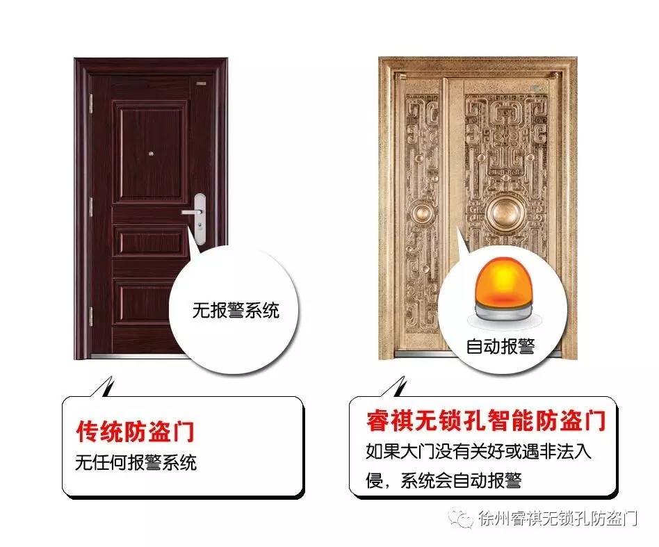 徐州装修︱选择智能门之后才知道原来的防盗门有多LOW！