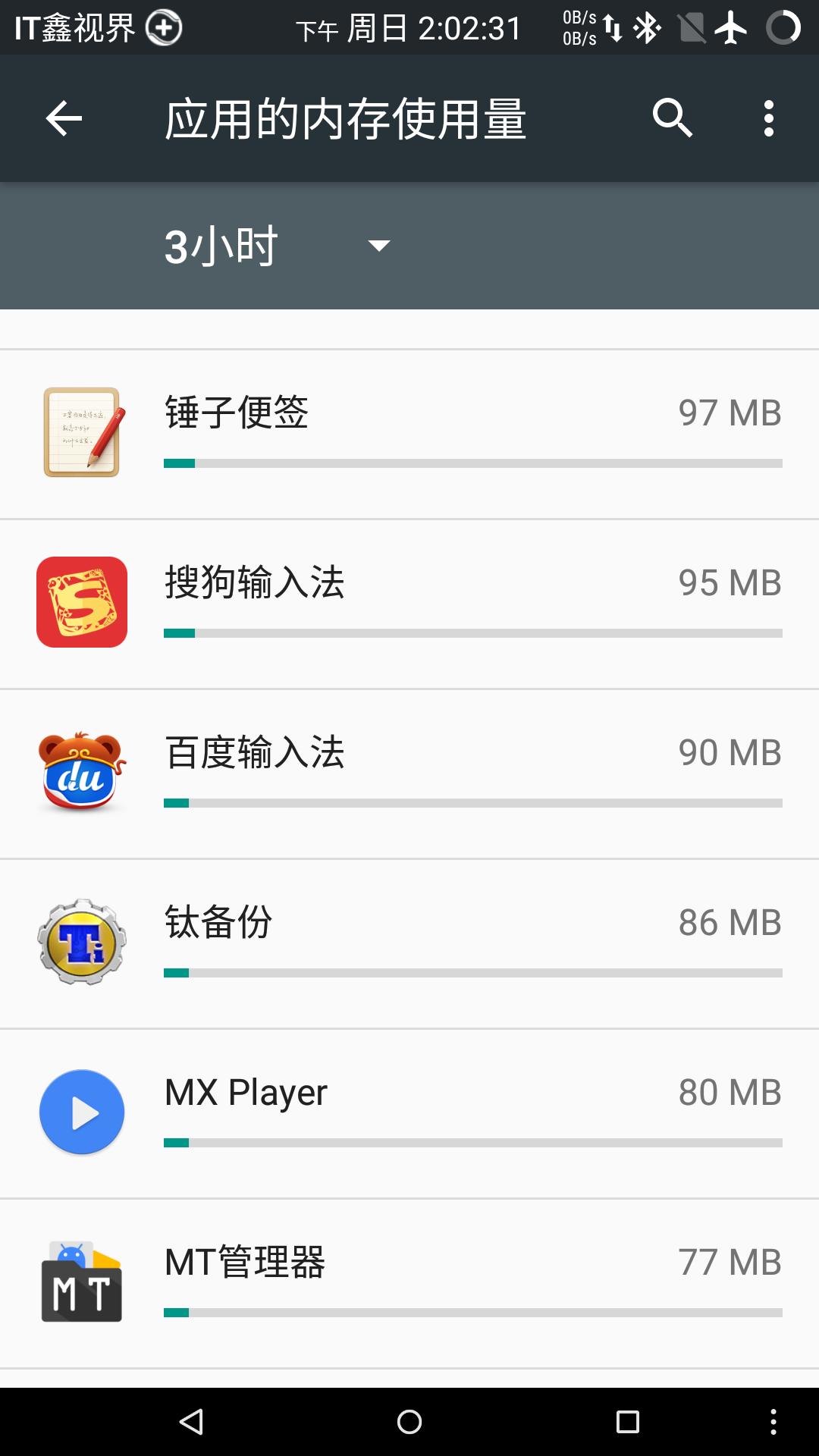 百度搜狗讯飞三个输入法哪个好,讯飞百度搜狗输入法哪个好