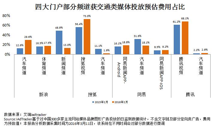 矩阵的好处与优势,矩阵的优势和劣势