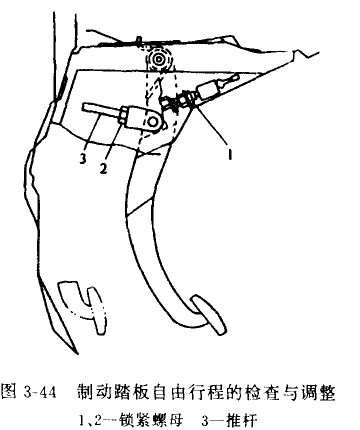 制动踏板的自由行程什么意思,制动踏板自由行程大于规定值