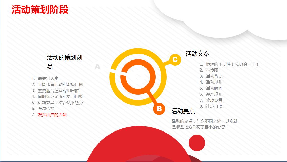 在新媒体运营中活动运营该如何做,小白如何学习线上运营