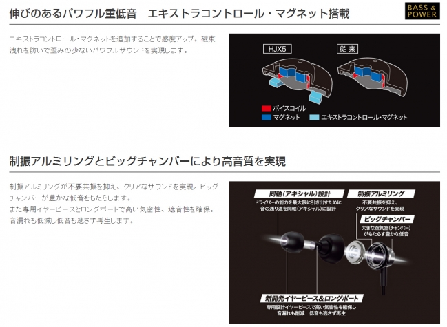 松下rp-hjx耳机,松下rp-hd505b耳机怎样