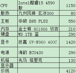 守望先锋推荐配置电脑,吃鸡配置高还是守望先锋配置高