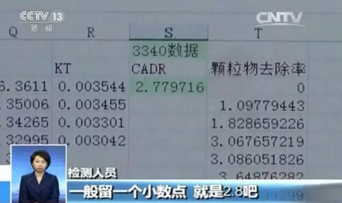 值得买的空气净化器加湿器,空气净化加湿器官方正品