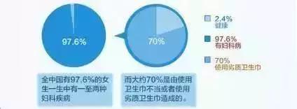 怎么正确选择伴侣,如何正确选择合适的伴侣