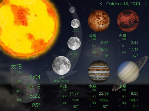 附近约会app排行榜前十名,欧美约会app排行榜前十名