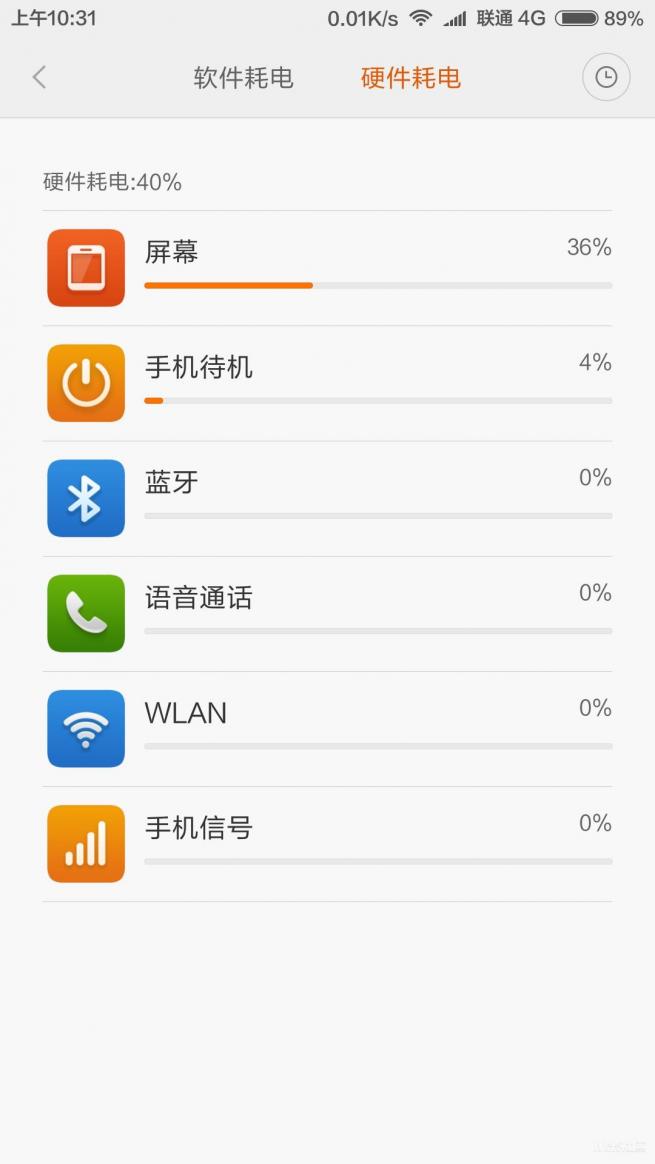 比小米note3好的小米手机,红米note3全网通版支持内存卡吗