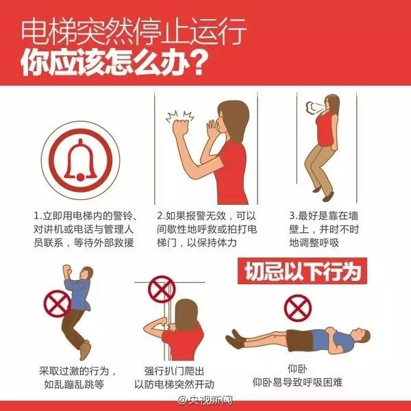 一名男子被困电梯里暴毙,居民楼电梯坠落死亡事故