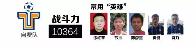 重庆有哪些业余足球队,重庆业余足球队