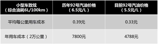 地摊最赚钱的十大项目,地摊赚钱的妙招
