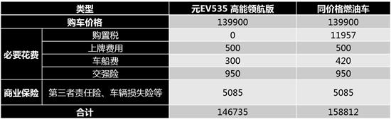 地摊最赚钱的十大项目,地摊赚钱的妙招