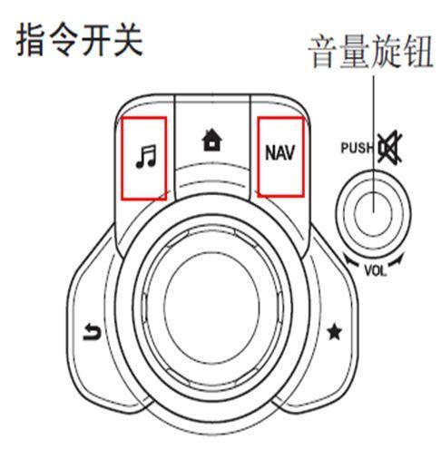 驾车新手必备手册,新手开车必备的功能