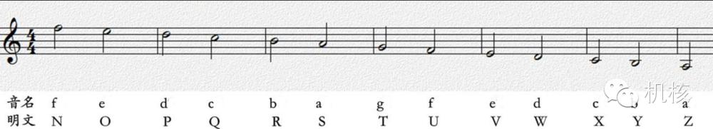 刺客信条隐藏细节,刺客信条隐藏信息解读