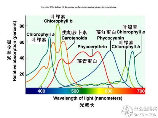 倍科beko隐藏冰箱好不好,倍科冰箱功能