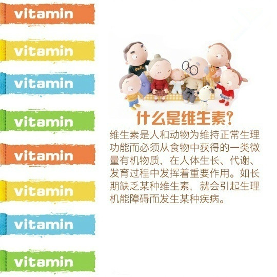 维生素对身体很重要可以每天吃吗,补充维生素背后的真相