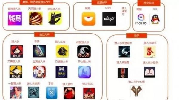 狼人杀打假事件,狼人杀官方怎么举报整局人