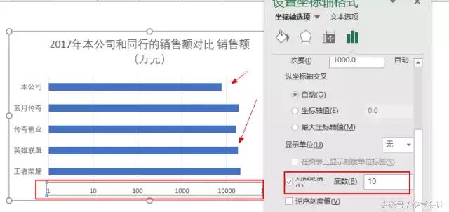 excel可视化动态图表如何制作,excel表格制作图表怎么选取数据