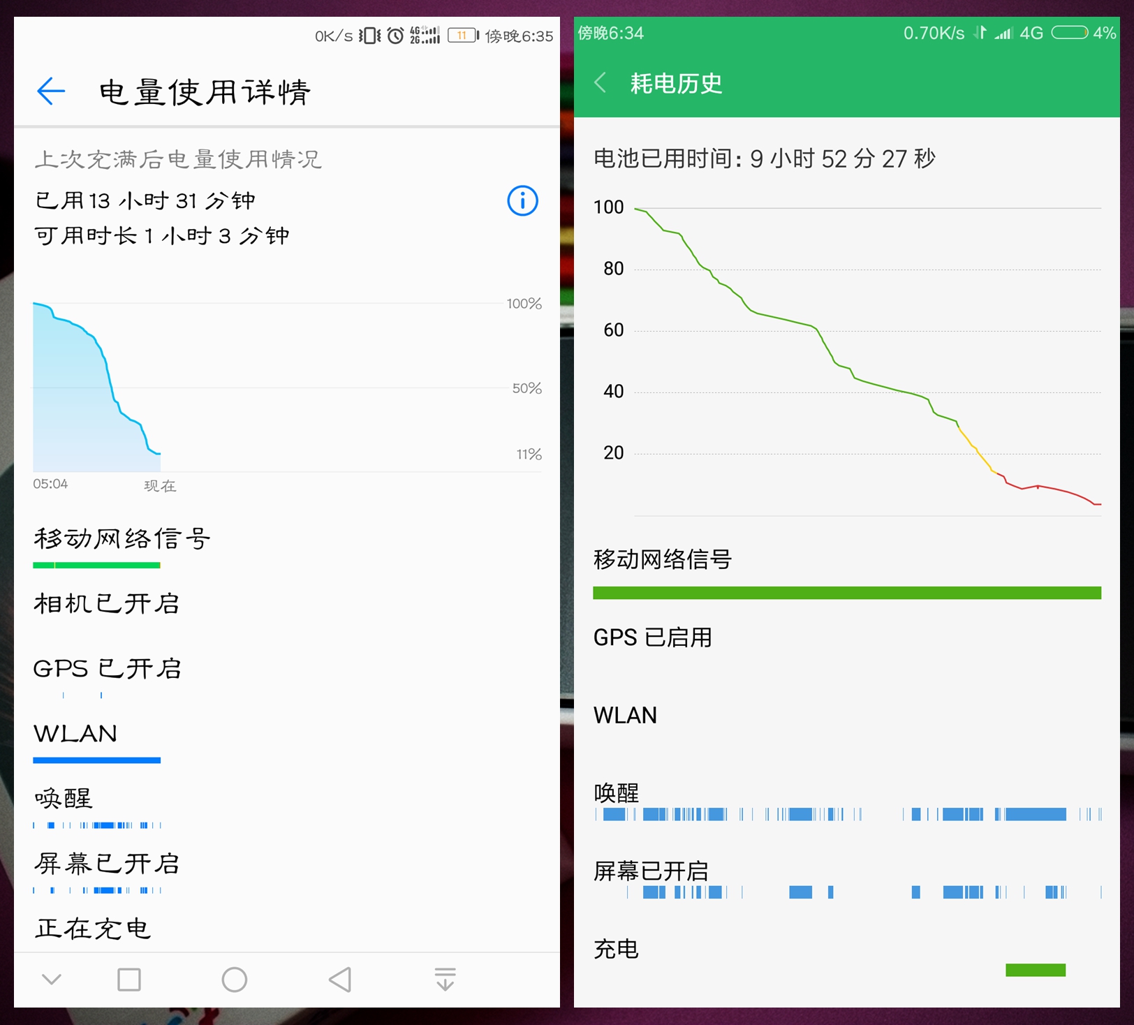 红米note4x高通625还是联发科x20,红米note4x联发科heliox20处理器