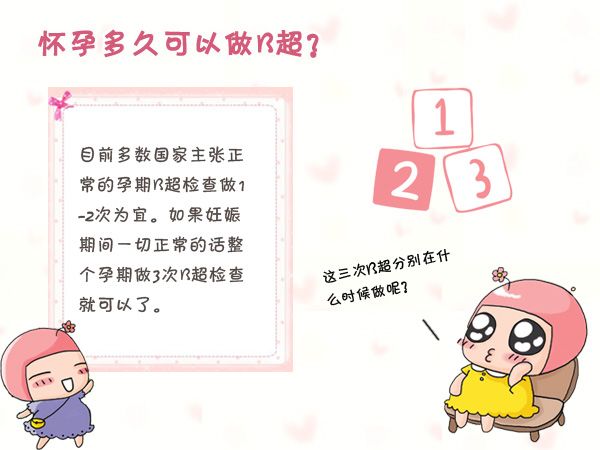 手把手教我看懂b超,b超的基础知识