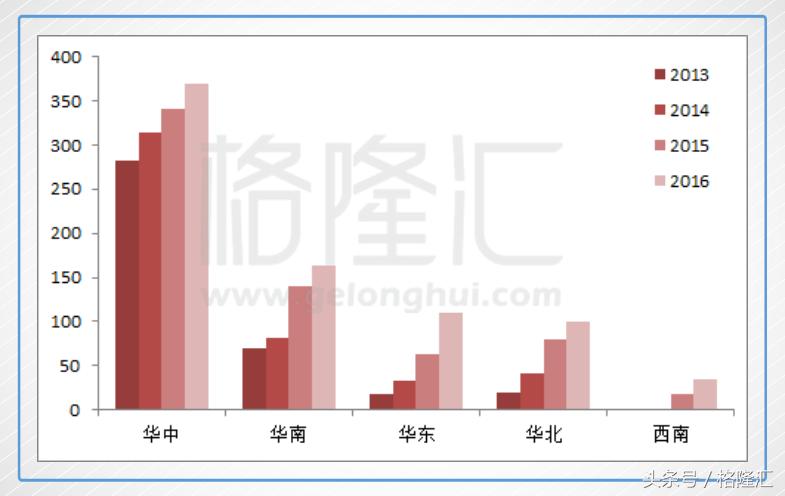 线下周黑鸭鸭脖一斤价格,周黑鸭鸭脖统一价格表