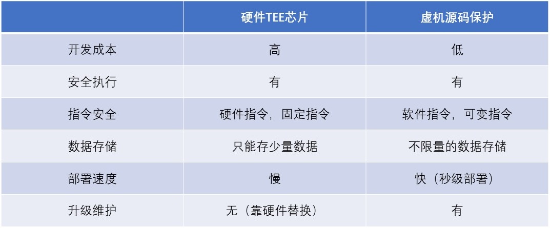 苹果安全系统提示被黑客入侵,苹果防止黑客入侵的7个妙招