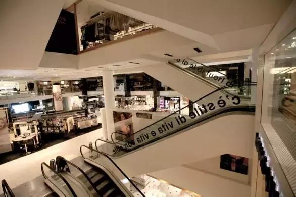 米兰购物必买清单及价格,米兰购物必买清单图片