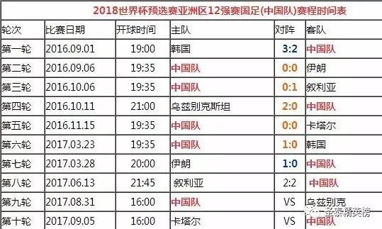 2018涓栫晫鏉閫夎禌姝︾娴皠,2018涓栫晫鏉閫夎禌鍥借冻姝︾娴皠