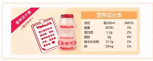 全脂无糖酸奶,怎么选宝宝吃的无糖酸奶