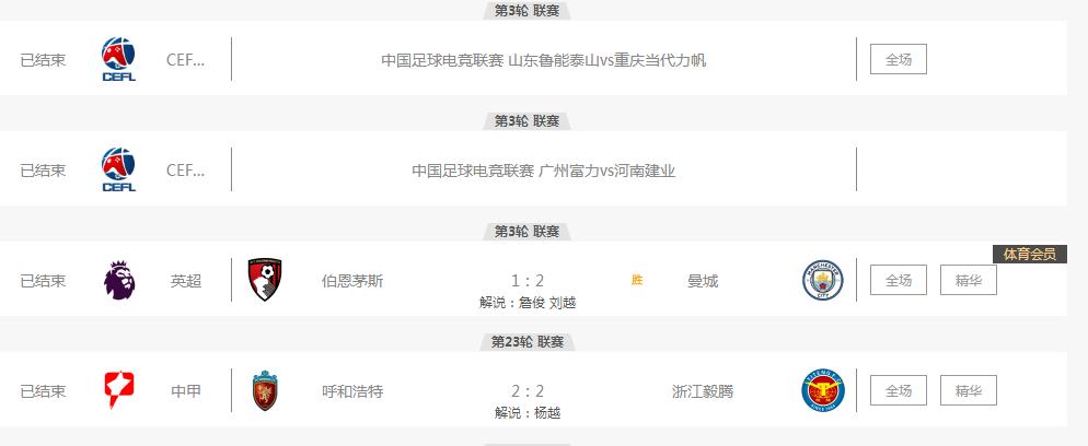 体育赛事促进消费的时代背景,体育赛事付费频道