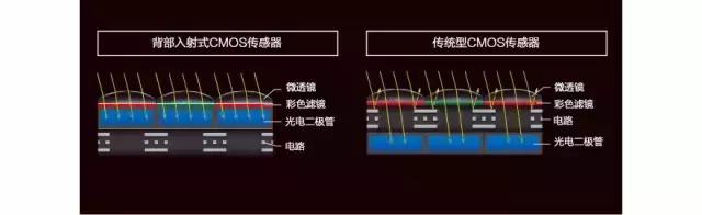 尼康d850到底有多厉害,尼康d850现在还值得入手吗