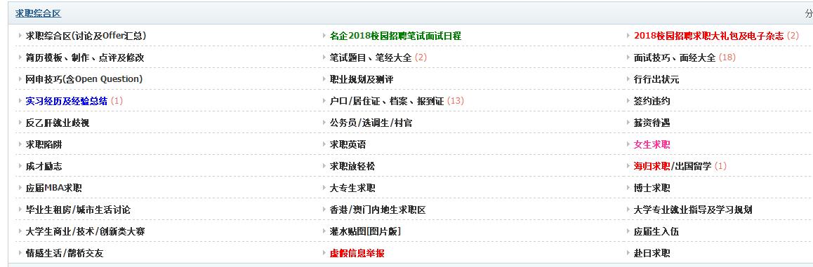 智联招聘求职意向在哪里,智联招聘平台优点有哪些