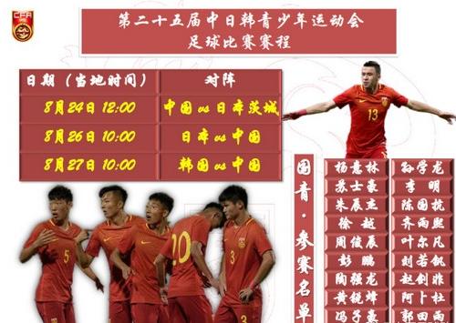 u19国青击败韩国进世青吗,国青赛中国韩国