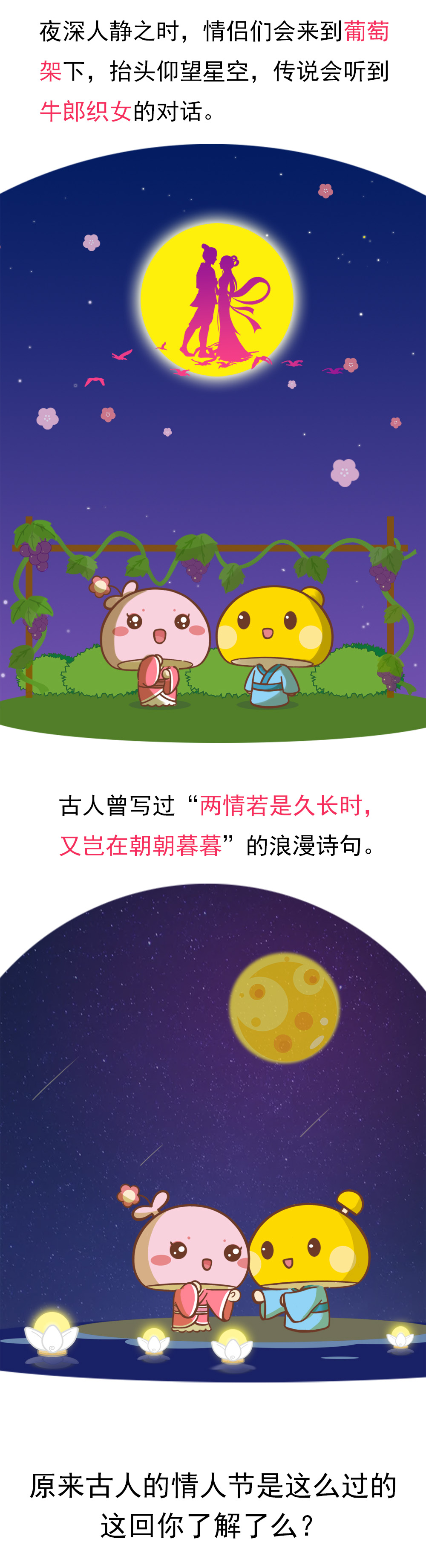 七夕节的习俗和来历是什么,七夕节的时间来历习俗都有哪些