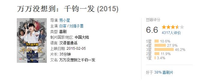 热门好看的优秀国产网剧系列盘点—优酷篇