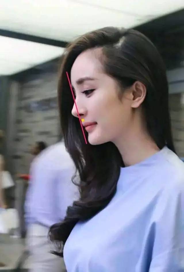 侧颜美需要哪些标准,怎样看侧颜美不美