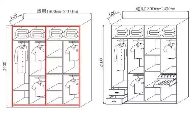 衣柜这么设计，衣服再多也不怕