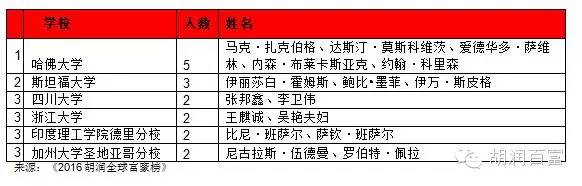 段子手去外地打工,段子手去银行