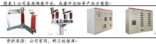 川铁电气（836411）：专注轨交电气行业，打造市场领先品牌