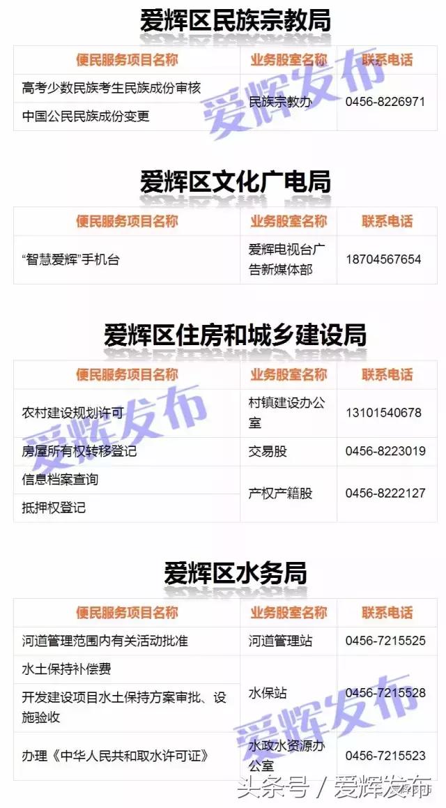 黑河市爱辉区各社区电话,黑河市爱辉区政务大厅电话