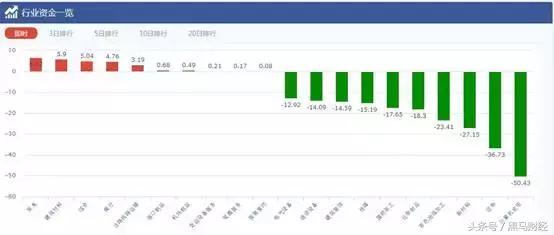 租售同权十支概念股,租售同权对股市的影响