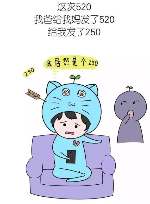 那些年父母给我们喂过的狗粮,被父母撒狗粮是什么感受