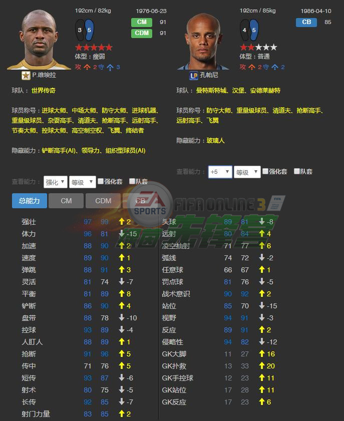fifaol3世界传奇菲戈,fifaol3球员推荐2019