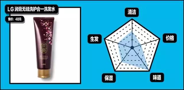 gq造型第一套,gq全部造型