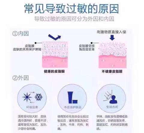 激素脸怎么增厚角质层,激素为什么会导致激素脸