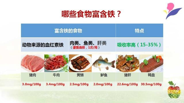 孩子缺锌缺铁如何调理,缺铁缺锌气血两虚怎么食补