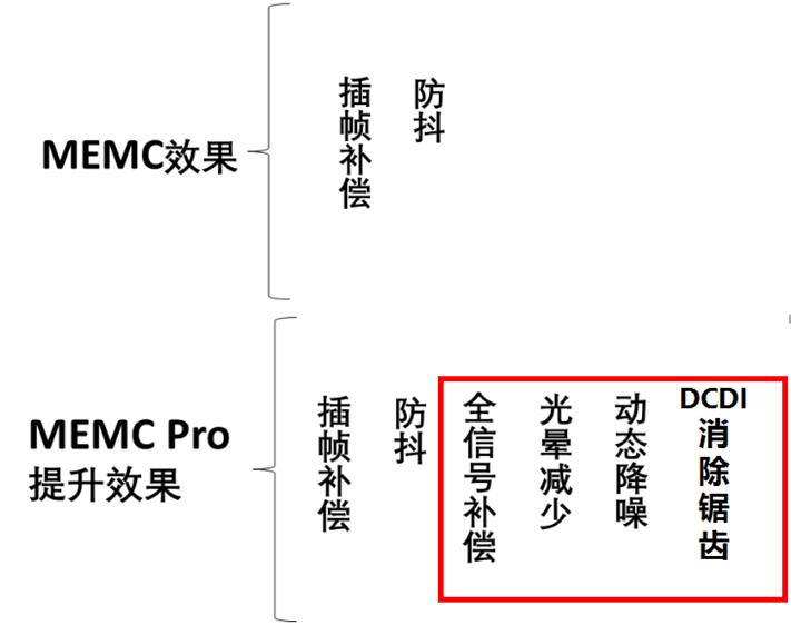 康佳led55u5电视质量怎么样,康佳led55r1的音响