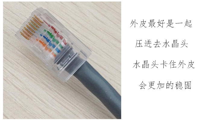 网线的线序不对会出现什么情况,网线接水晶头不按顺序接
