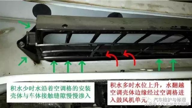 荣威550发动机故障挂不上挡,荣威550p挡退不出去咋回事